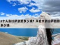 2个人去拉萨旅游多少钱？从北京到拉萨旅游多少钱